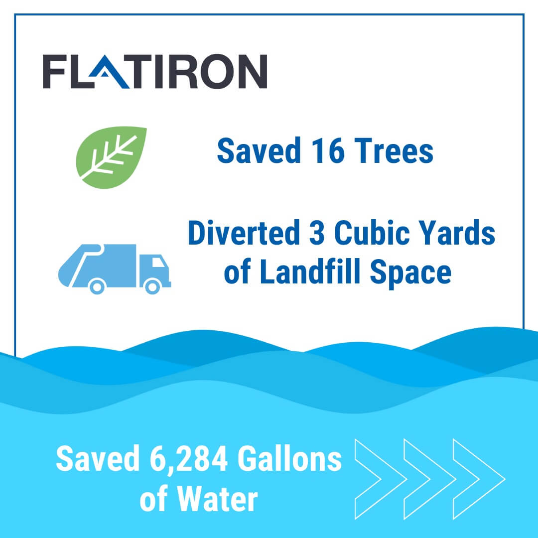 Numbers of how much Flatiron recycled in recognition of America Recycles Day